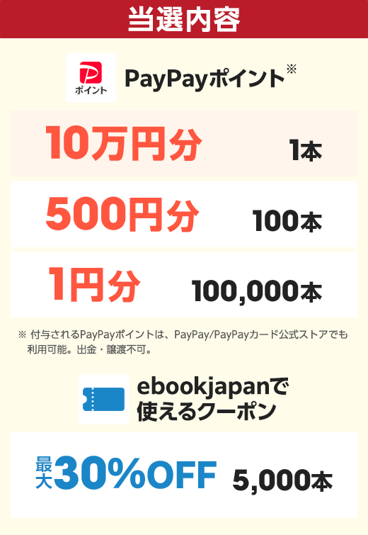 当選内容