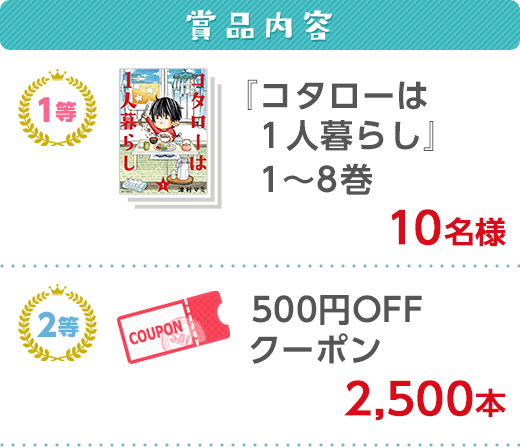 コタローは１人暮らし」1巻～8巻プレゼント - Yahoo!ズバトク