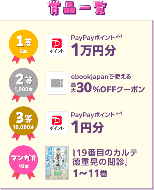賞品一覧