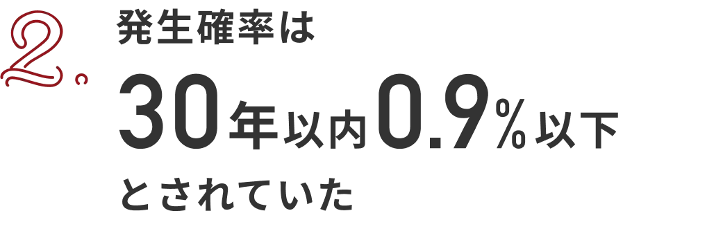 2．発生確率は30年以内0.9%以下とされていた