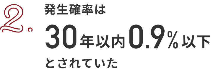 2．発生確率は30年以内0.9%以下とされていた