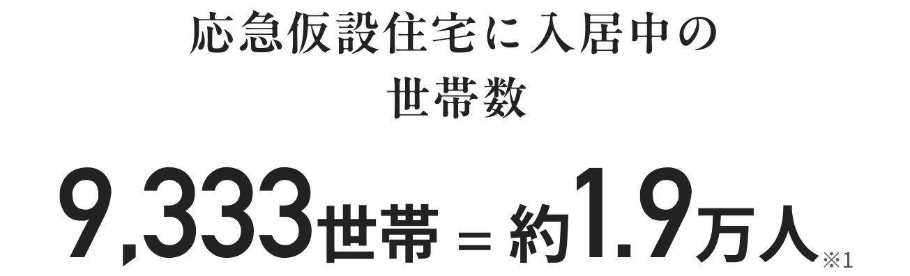 応急仮設住宅に入居中の世帯数