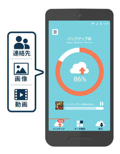 連絡先・画像・動画をかんたんバックアップ！