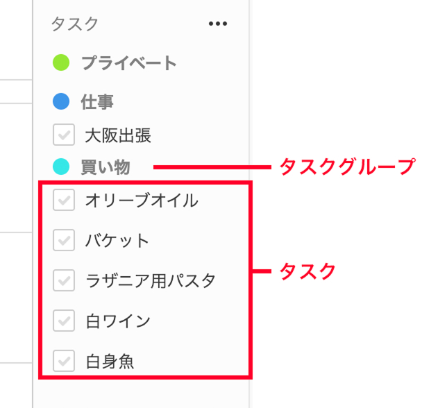 タスク一覧