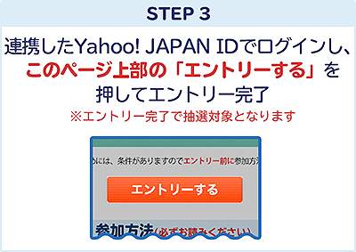 【STEP3】※ID連携したYahoo! JAPAN IDでログイン、このページ上部の「エントリーする」を押してエントリー完 ※エントリー完了で抽選対象となります
