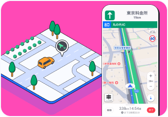 オービスや標識をお知らせするイメージ