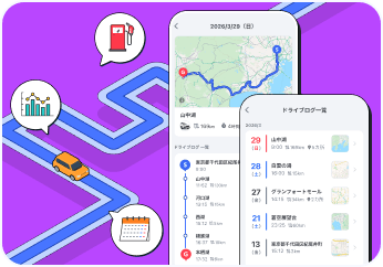 ドライブ記録で安全運転度がわかるイメージ