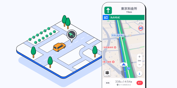オービスや標識をお知らせ
