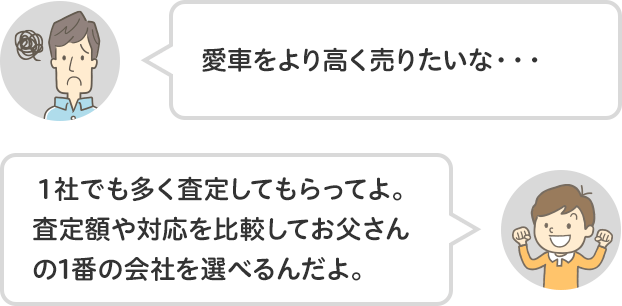 父「愛車をより高く売りたいな」たかし「1社でも多く査定してもらってよ。査定額や対応を比較してお父さんの1番の会社を選べるんだよ。」