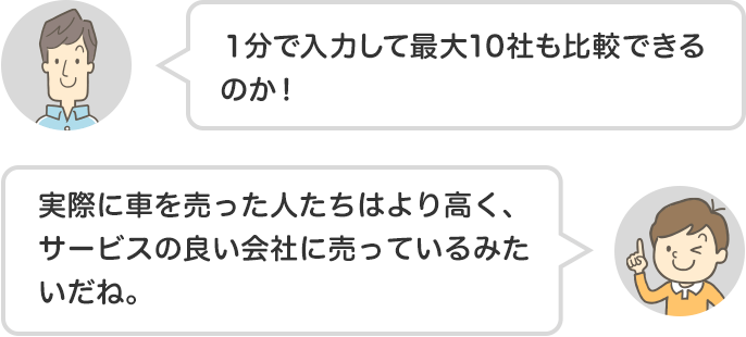父「1分で入力して最大10社も比較できるのか！」たかし「実際に車を売った人たちはより高く、サービスの良い会社に売っているみたいだね。」