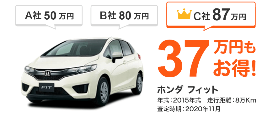 フィット買取事例