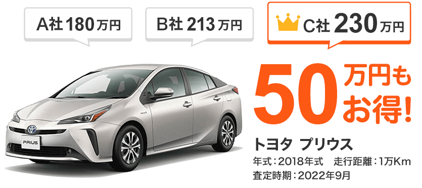プリウス買取事例