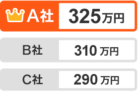 35万円UP A社325万円 B社310万円 C社290万円