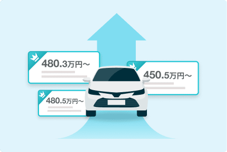 平均34.6万円も高く売れるのイメージ