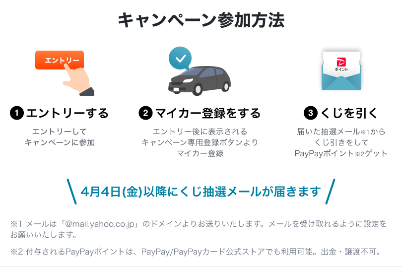 キャンペーン参加方法。(1)エントリーする。エントリーしてキャンペーンに参加(2)マイカー登録をする。エントリー後に表示されるキャンペーン専用登録ボタンよりマイカー登録(3)くじを引く。届いた抽選メール※1からくじ引きをしてPayPayポイント※2ゲット。4月4日(金)以降にくじ抽選メールが届きます ※1 メールは「@mail.yahoo.co.jp」のドメインよりお送りいたします。メールを受け取れるように設定をお願いいたします。※2 付与されるPayPayポイントは、PayPay/PayPayカード公式ストアでも利用可能。出金・譲渡不可。