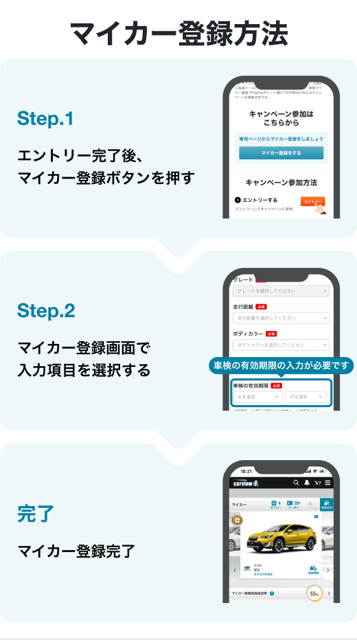 マイカー登録方法。【STEP.1】エントリー完了後、マイカー登録ボタンを押す【STEP.2】マイカー登録画面で入力項目を選択する【完了】マイカー登録完了