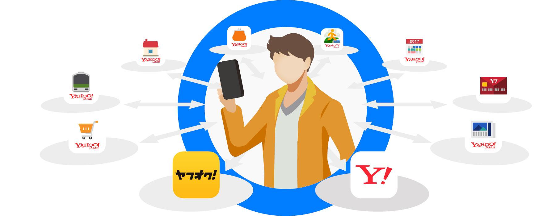 データの活用例