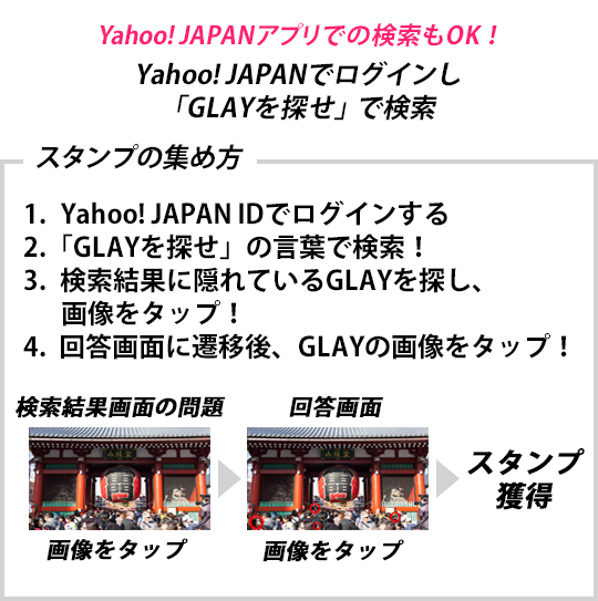 Yahoo! JAPANでログインし「GLAYを探せ」で検索