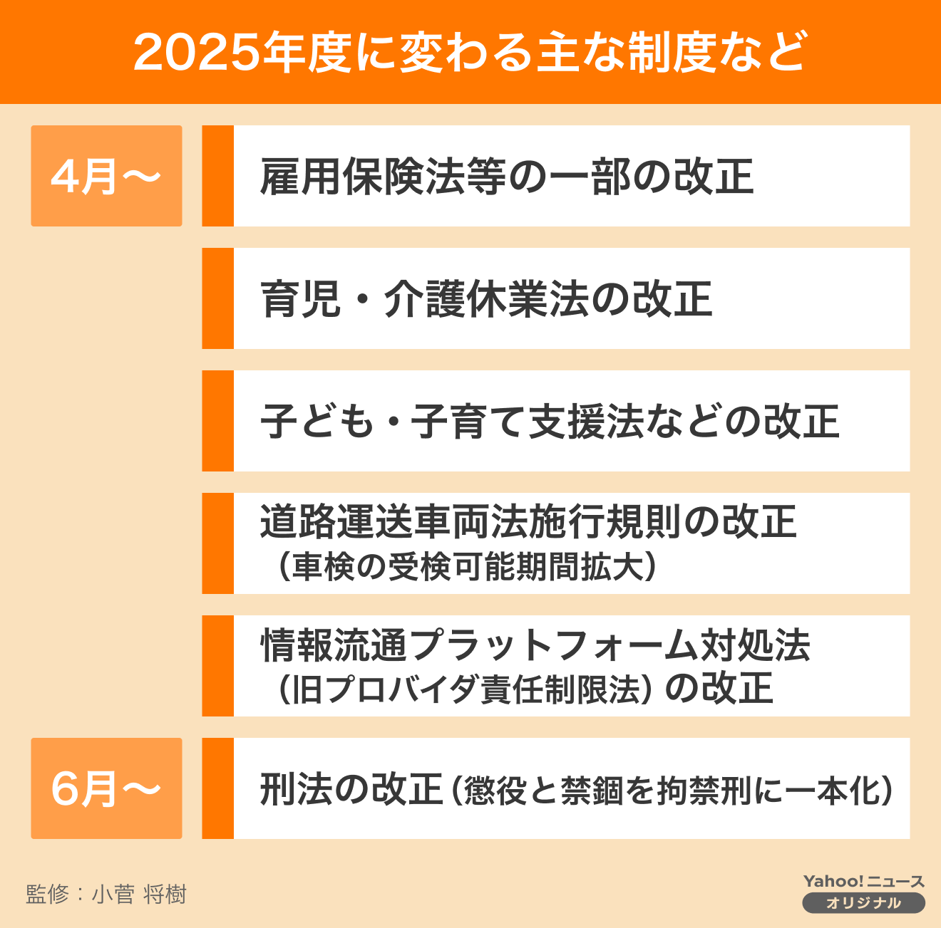年度が変わる 言い換え _ 年度が変わる 言い方 , 「過渡期」の意味と使い方は？注意が必要な点は？ – PZIRRY