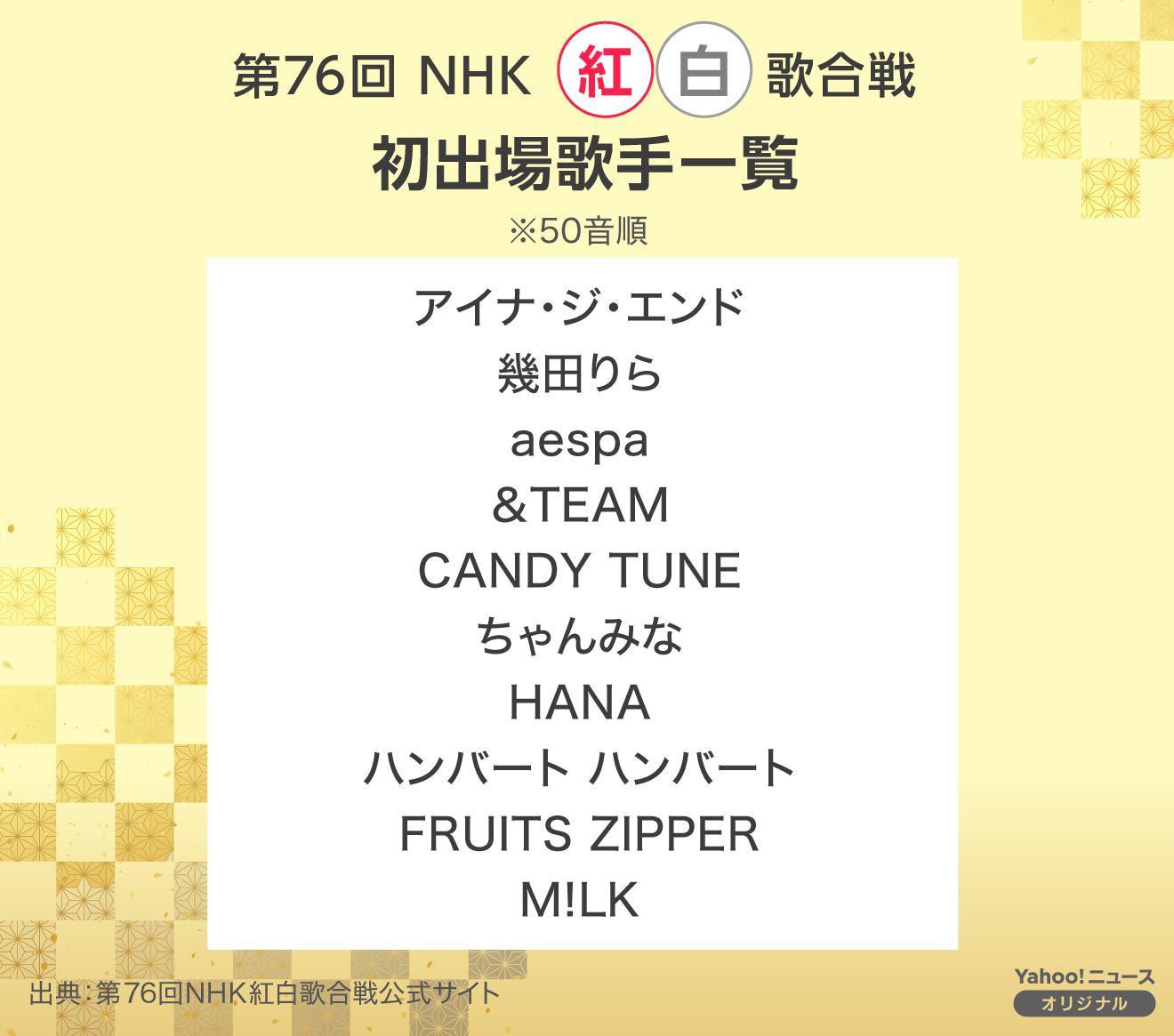 第76回NHK紅白歌合戦出場歌手特集 - Yahoo!ニュース