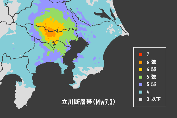 図解 東日本大震災から10年の歩みと未来 Yahoo Japan