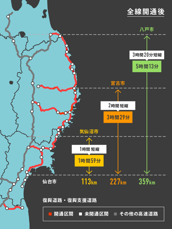 図解 東日本大震災から10年の歩みと未来 Yahoo Japan