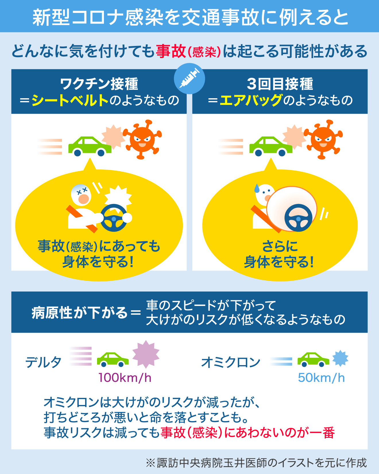 新型コロナワクチン情報まとめ Yahoo ニュース