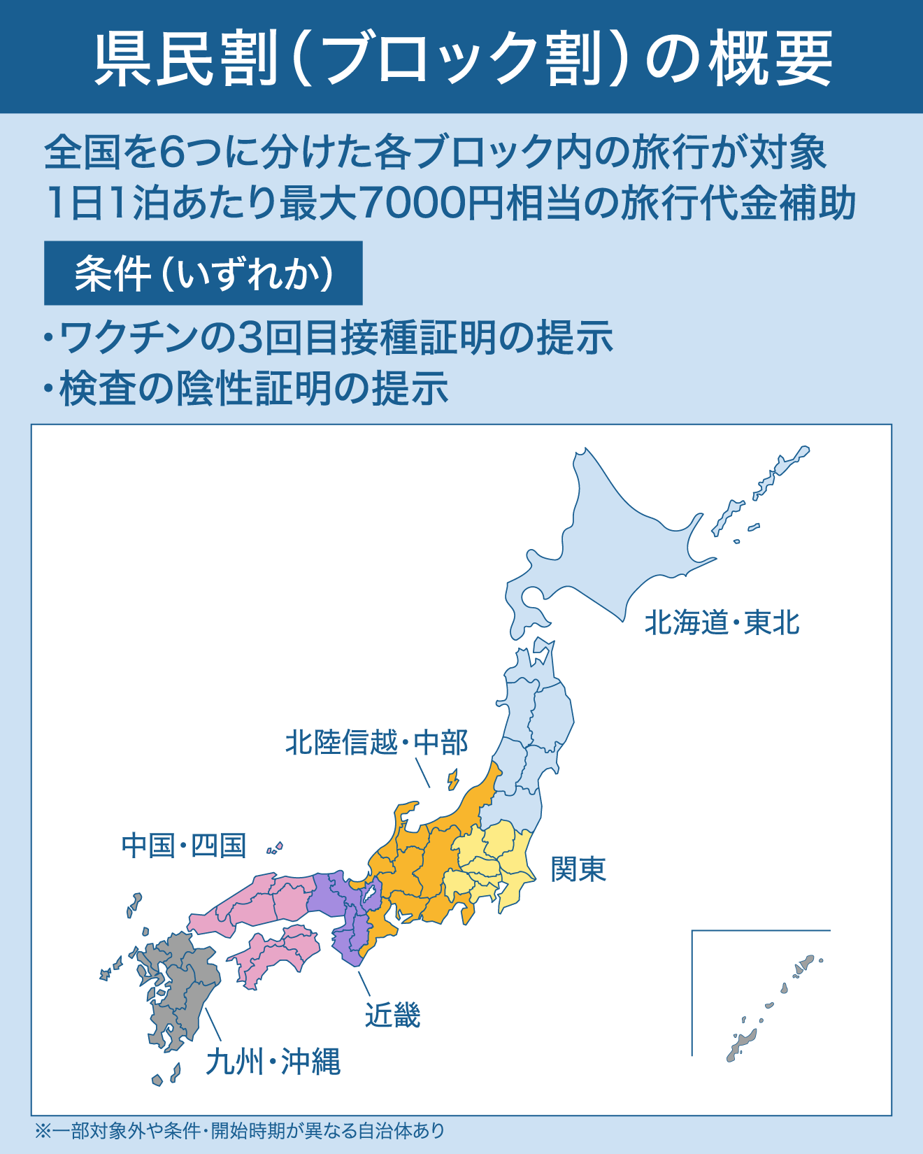 全国旅行支援 県民割 まとめ Yahoo ニュース