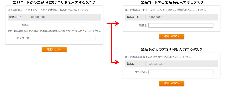 タスクはシンプルに！