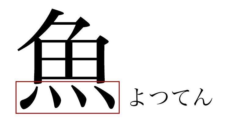 魚の漢字