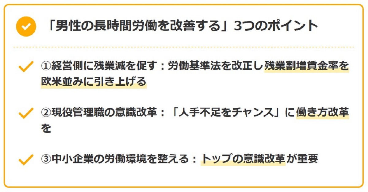 「男性の長時間労働を改善する」3つのポイント