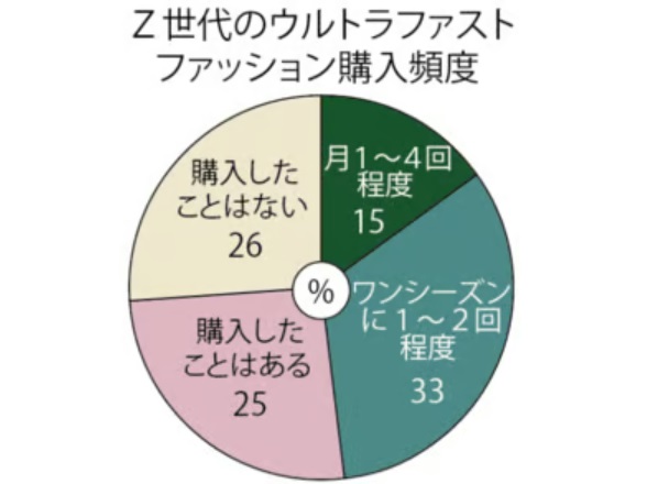 紹介リンクの画像