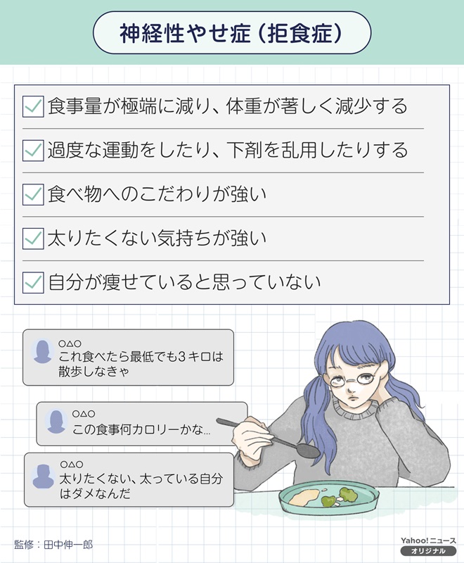 摂食障害(摂食症)のサイン