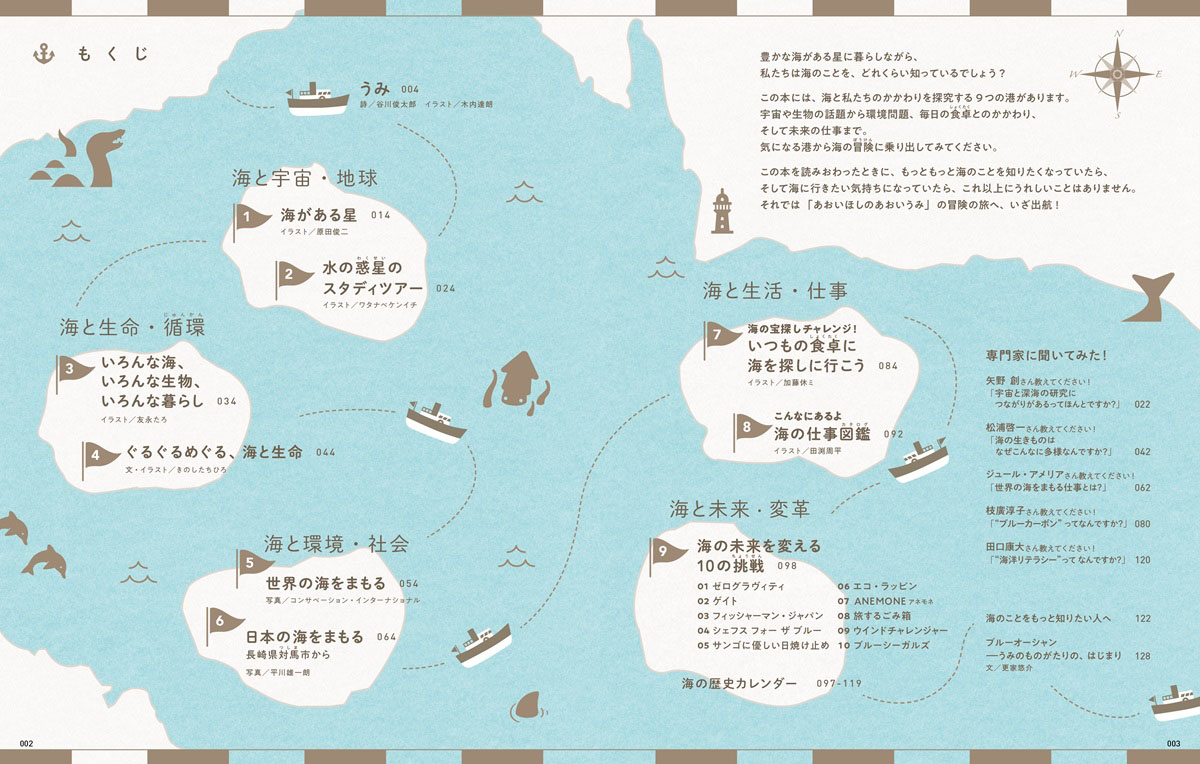 目次は海への知的冒険の入口となるようなデザインに