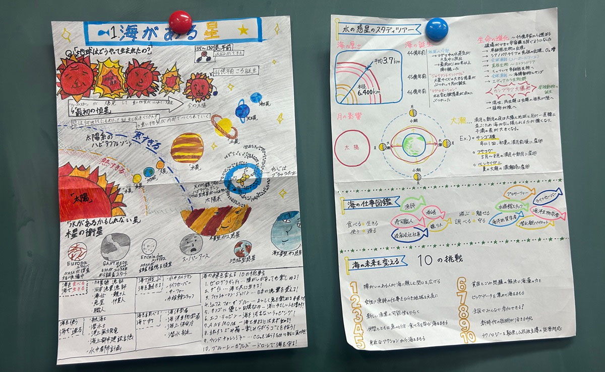 新屋高校の「アクティブ・ブックダイアログ」のアウトプット(写真提供:秋田県立新屋高等学校)