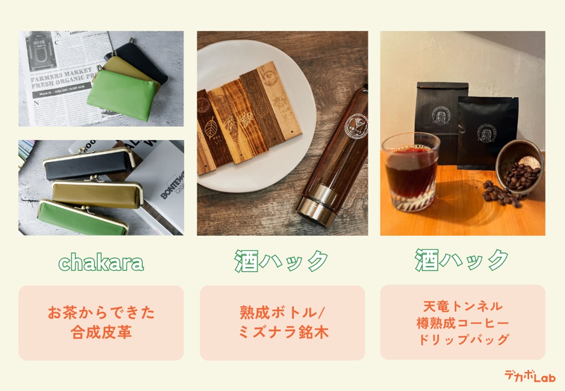 サステナブル商品