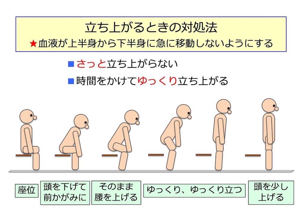 起立性調節障害の症状の1つである立ちくらみの対処法
