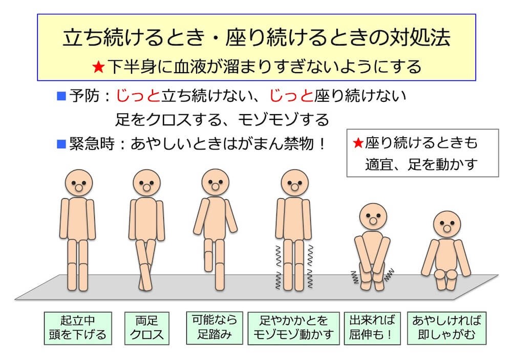 起立性調節障害による朝礼や満員電車内での立ちくらみの予防法。じっと立ち続けない、じっと座り続けないようにして適度に体（特に足）を動かすことが大切。作図：田中大介