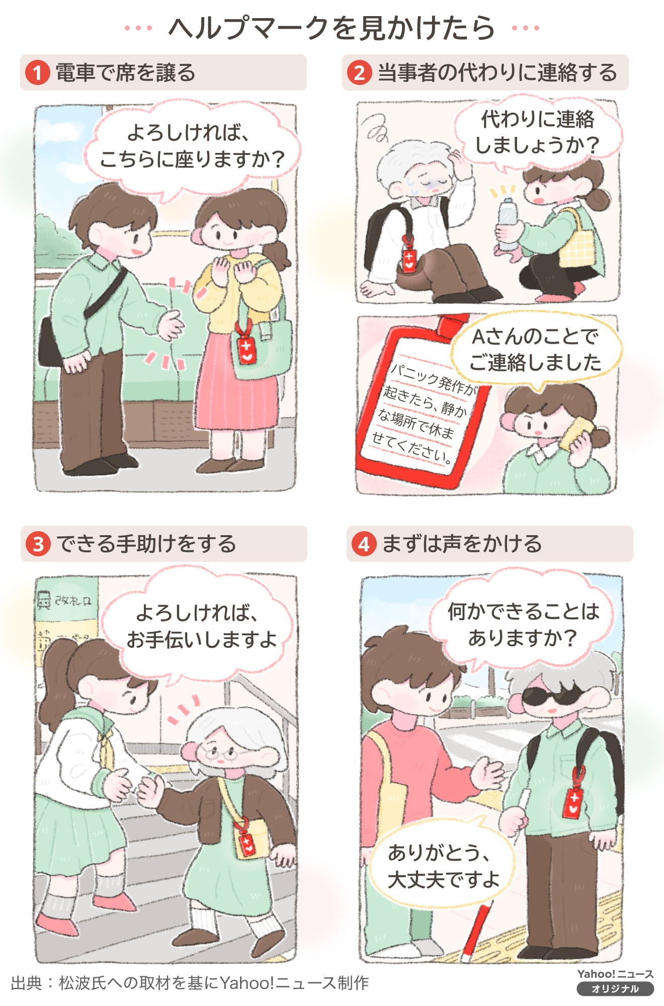 図解