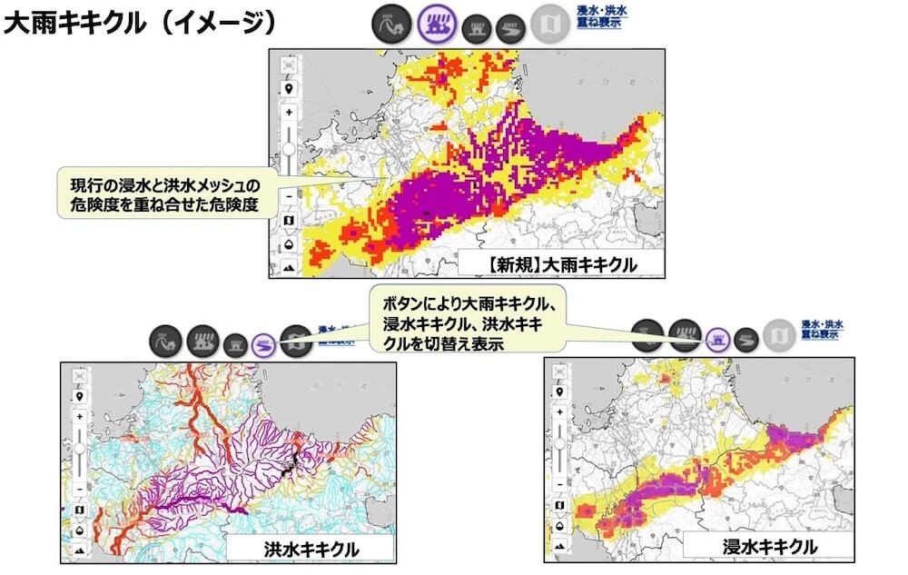 「大雨キキクル（イメージ）」の使い方解説図。新しく追加された「大雨キキクル」の画面を中心に、既存の「洪水キキクル」と「浸水キキクル」の画面が配置され、それぞれの違いと切り替え方法が示されている