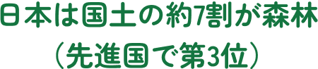 日本は国土の約7割が森林（先進国で第3位）