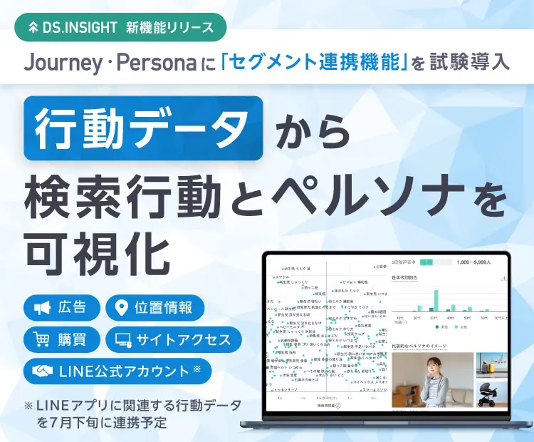 行動データから検索行動とペルソナを可視化