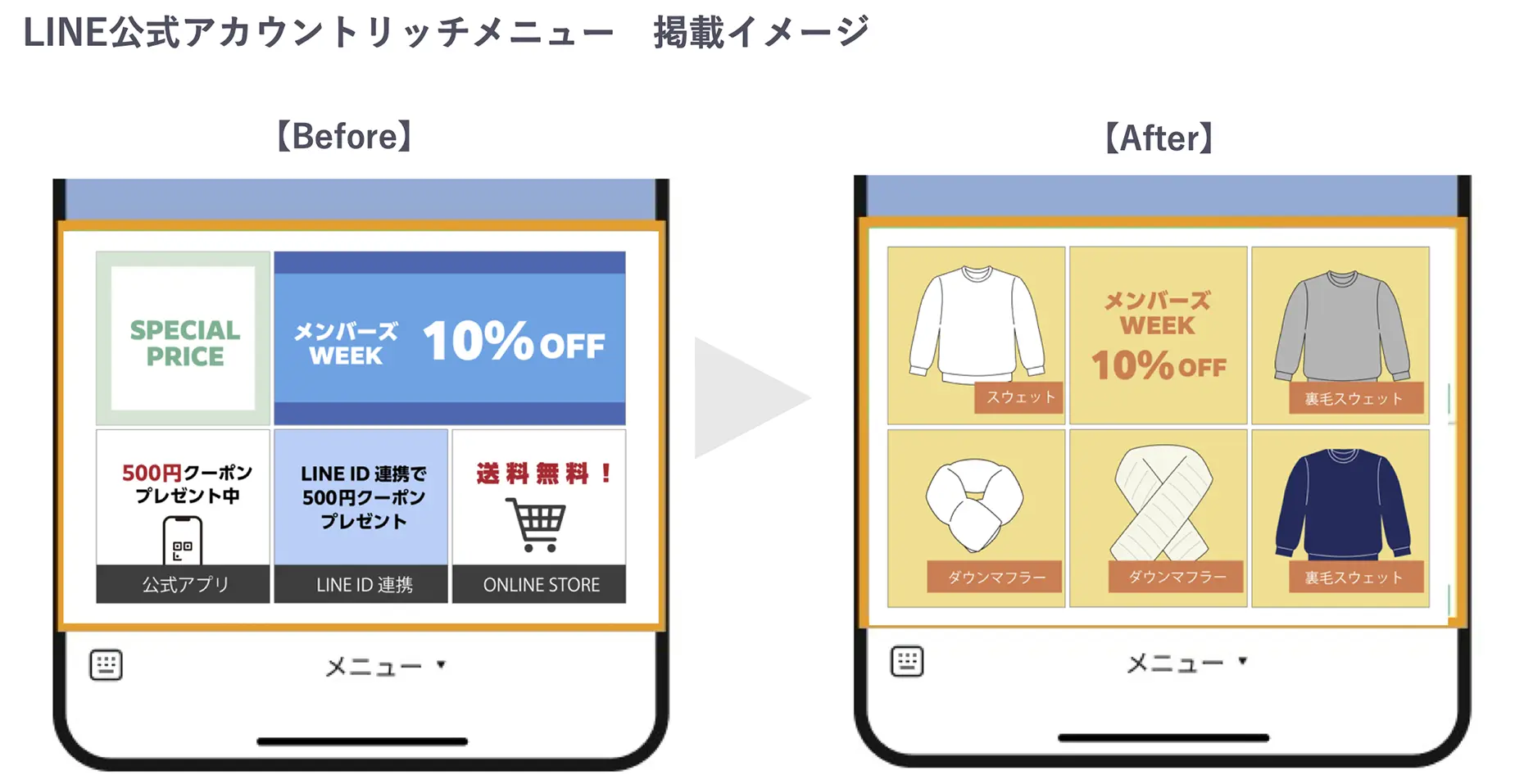 LINE公式アカウントリッチメニュー 掲載イメージの画像