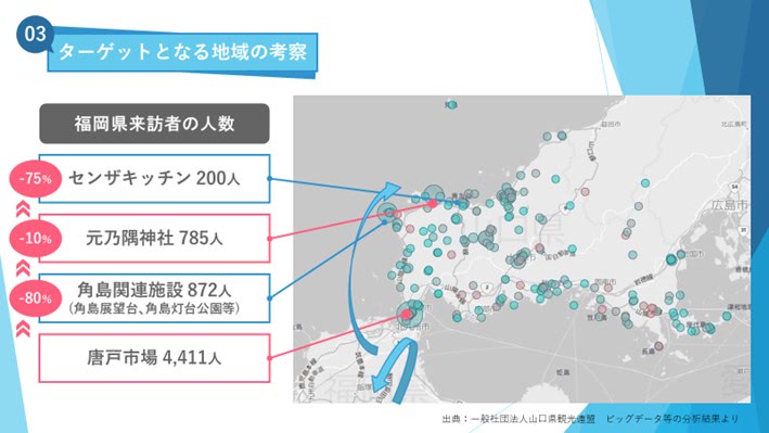 各観光エリアでの福岡県民来訪者数を地図で表現したもの（山口県観光連盟のビッグデータから作成）