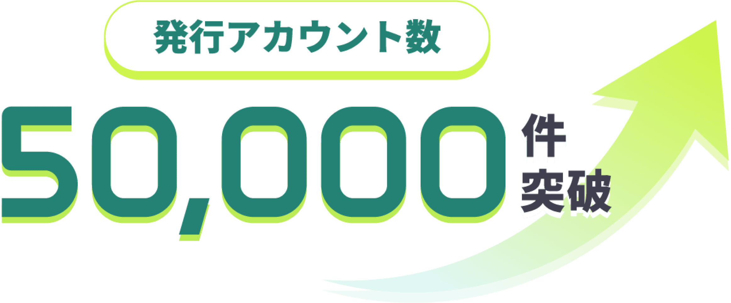 chart_number