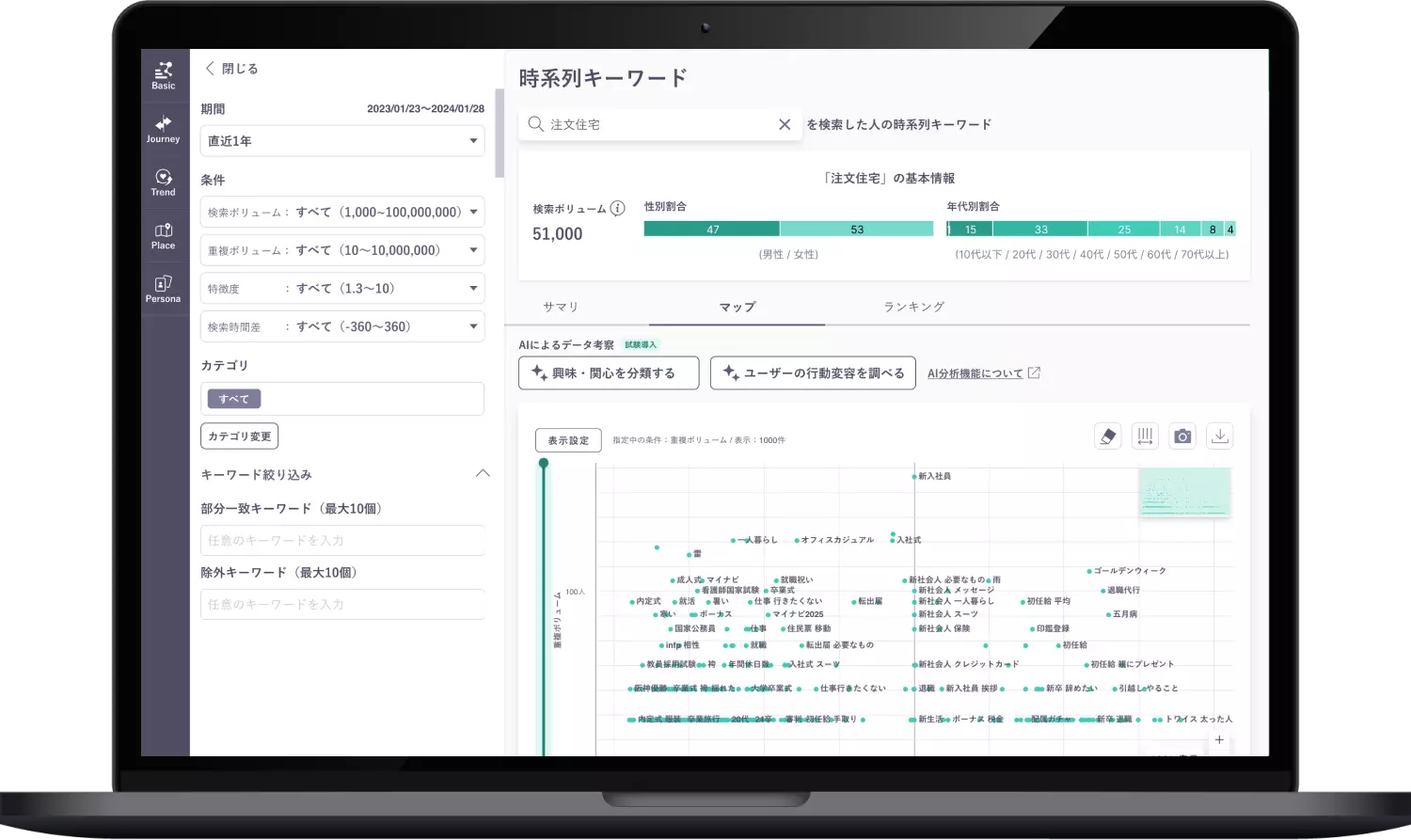 DS.INSIGHT2024年時画面