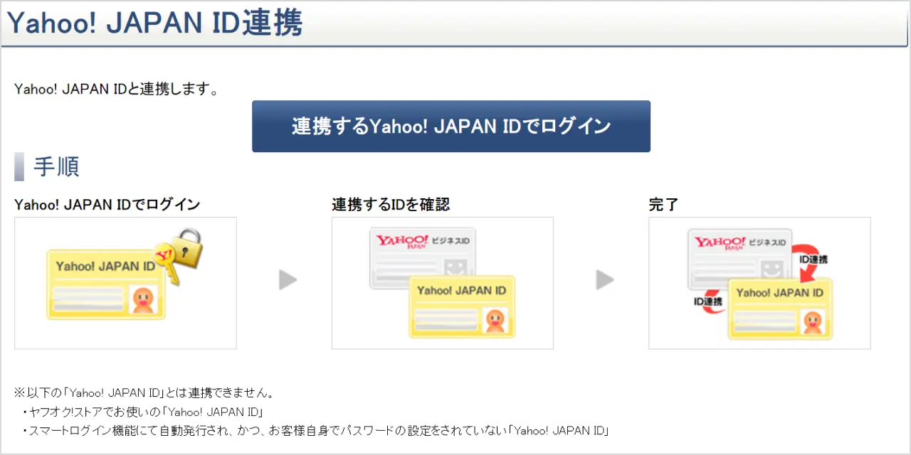 ②「連携するYahoo! JAPAN IDでログイン」ボタンをクリック