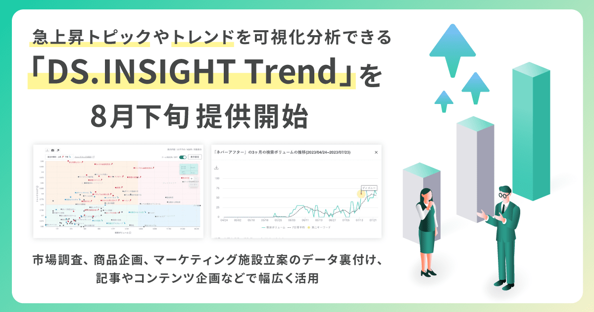 急上昇トピックやトレンドを可視化分析できる「DS.INSIGHT Trend」を8月下旬提供開始