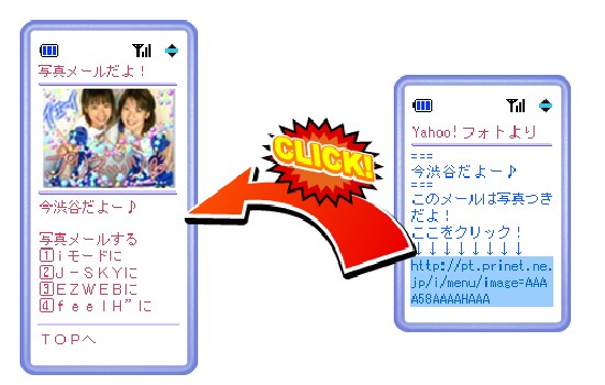 Yahoo! Photos