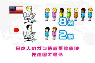 [中学生に教えたい「がん教育」基金]の画像